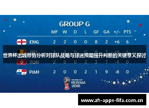 世界杯出线形势分析对球队战略与球迷预期提升判断的关键意义探讨