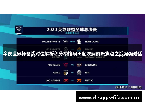 今夜世界杯备战对位解析积分榜格局再起波澜前瞻焦点之战强强对话